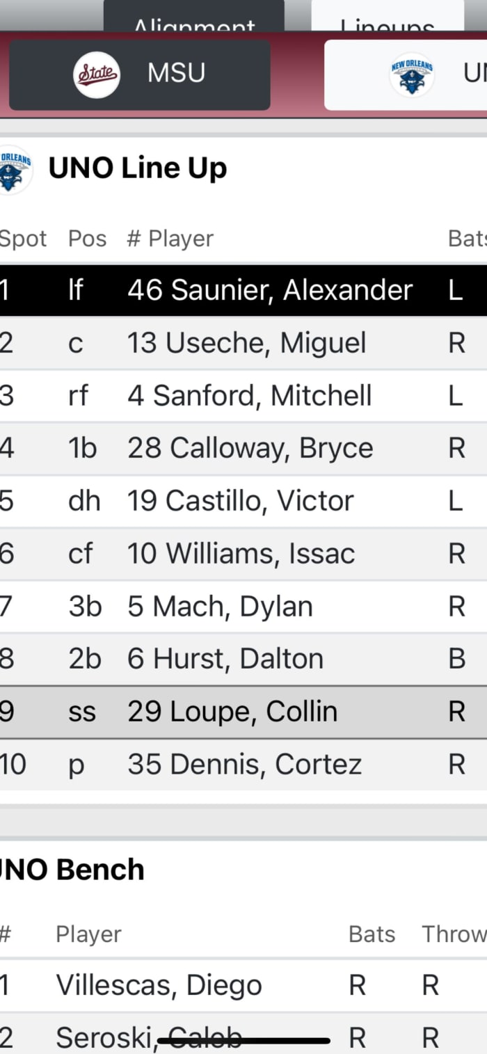 New Orleans Starters